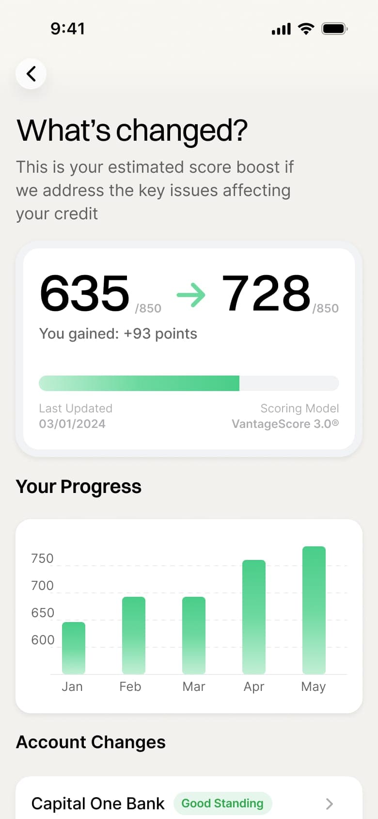 Dovly AI Score Up